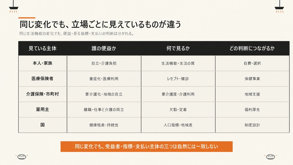 inline-01-value-capture-matrix-v3.png.webp