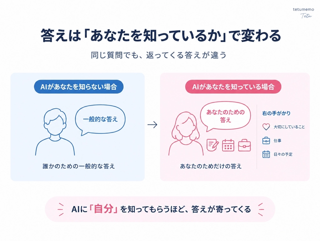 H1_08_あなたを知っているか.png.webp