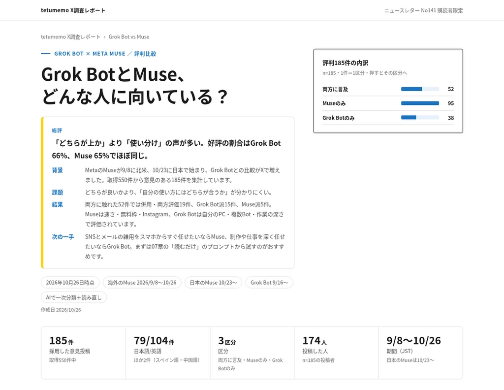 2026-10-27_No141_画像26_調査レポート_トップ.png.webp