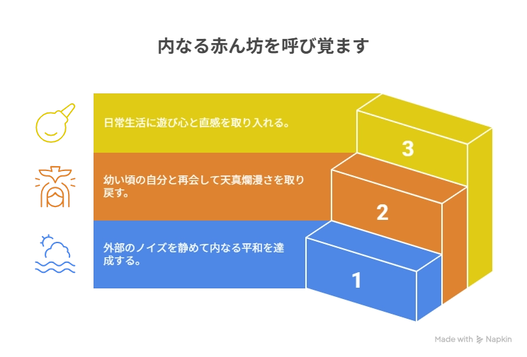 今日から始める、「内なる赤ん坊」を呼び覚ます3つのステップ - visual selection.png.webp