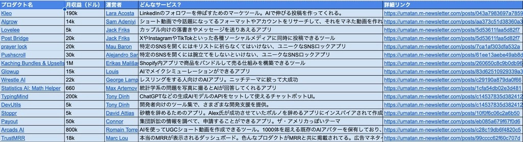 プロダクトリスト.jpg.webp