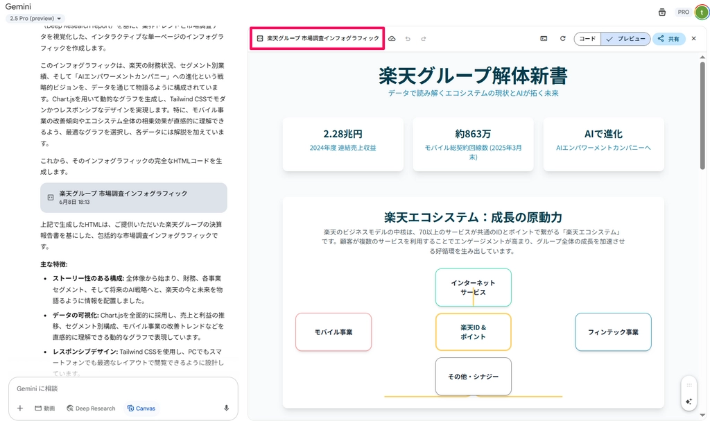 Gemini_Deep Research×Canvas29.png.webp