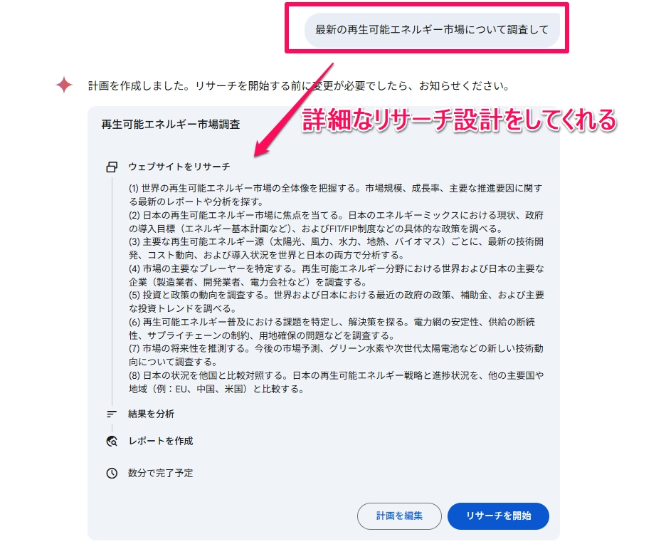 Gemini_Deep Research×Canvas20.png.webp