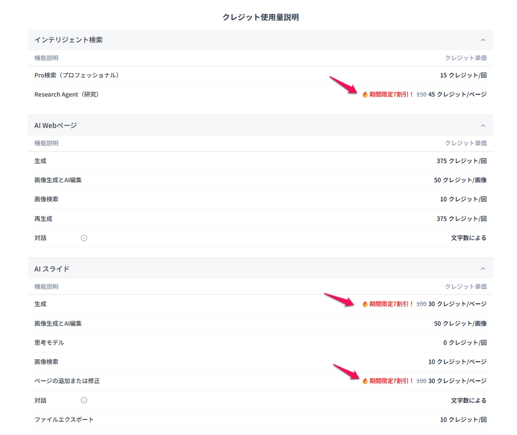 Felo AIスライド_039.png.webp