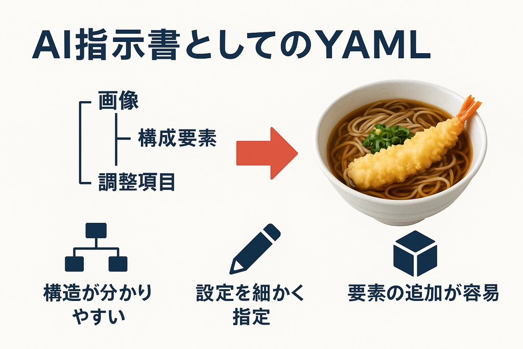 NotebookLM_Voice7-1.png.webp
