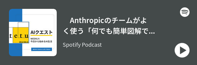 spotify show
