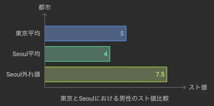 tokyovsseoul2.webp.webp