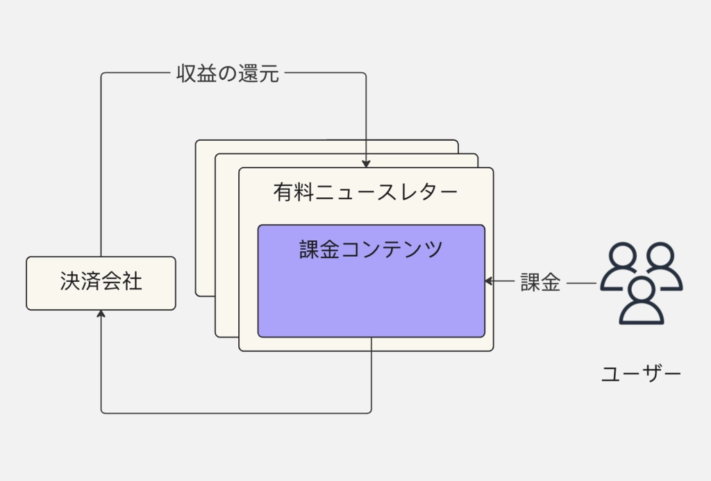 Screenshot 2024-10-13 at 19.43.47.png.webp