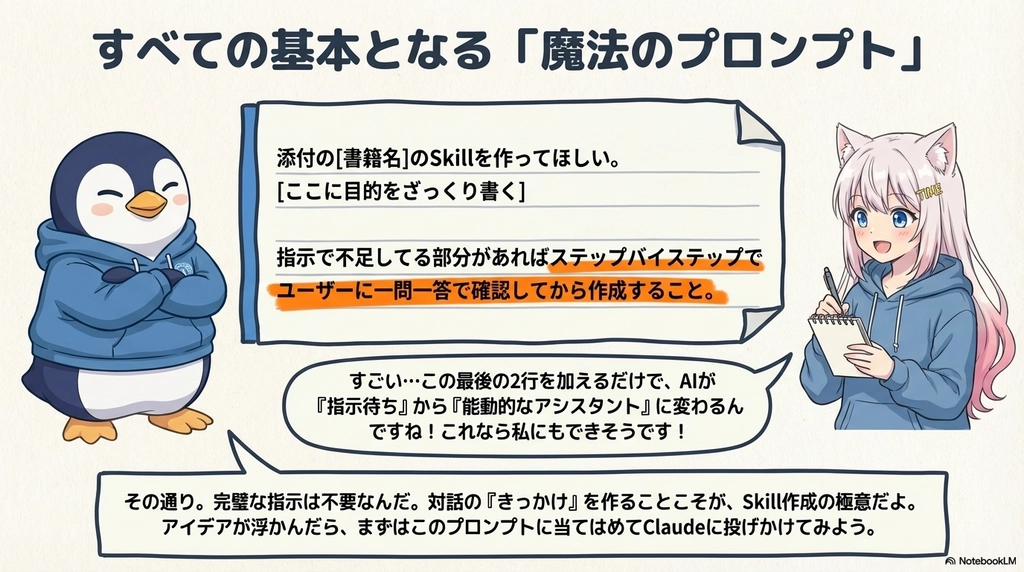 Claude Skills_段階7.png.webp