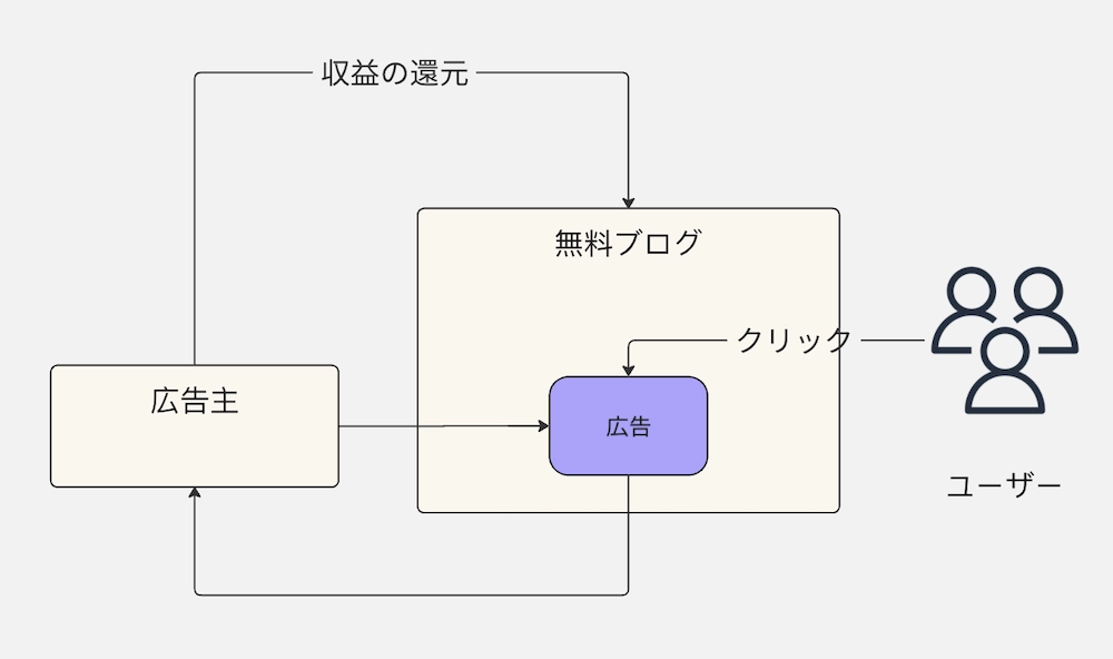 Screenshot 2024-10-13 at 19.28.40.png.webp