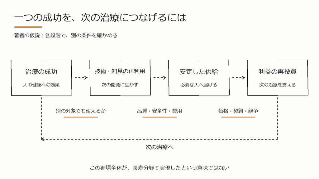 inline-02-reinvestment.png.webp