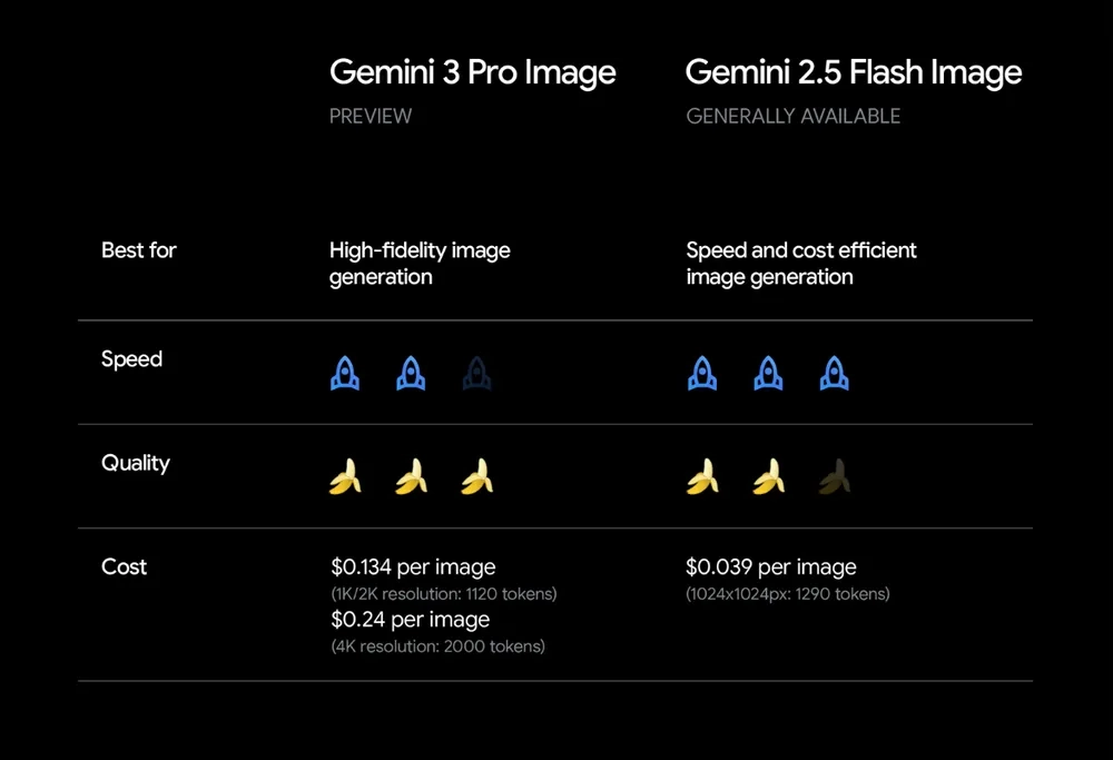 Nano Banana Pro067.png.webp