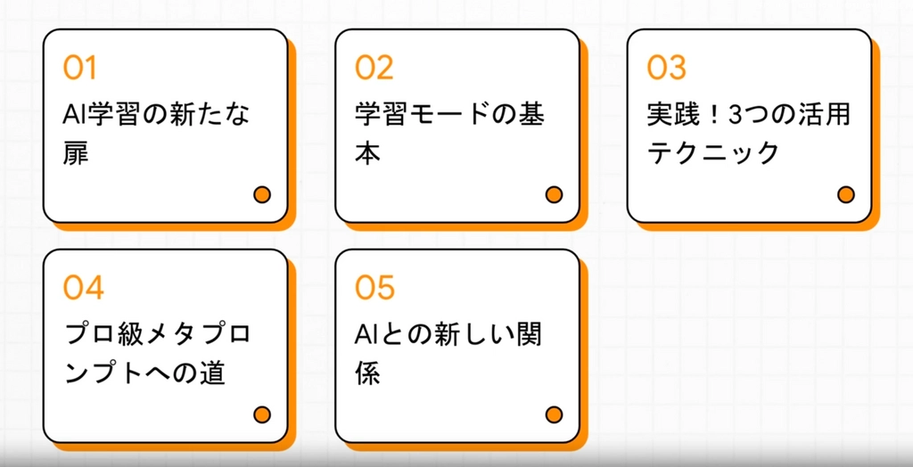 NotebookLM2501_0097.png.webp