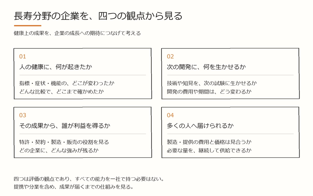 inline-04-framework.png.webp