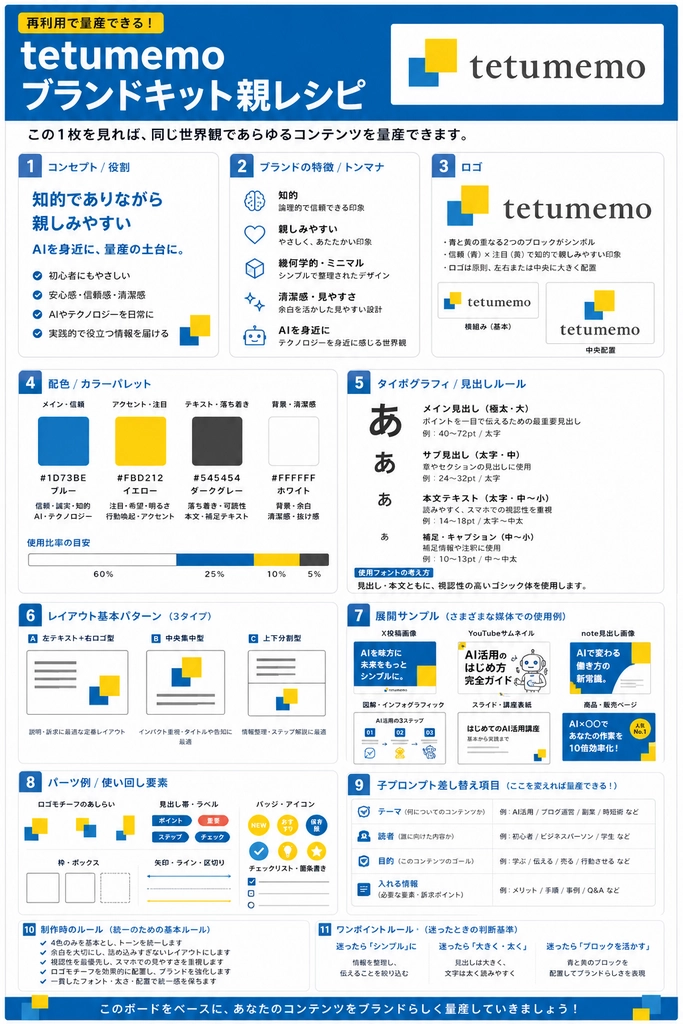 tetumemo_デザインシステム.png.webp