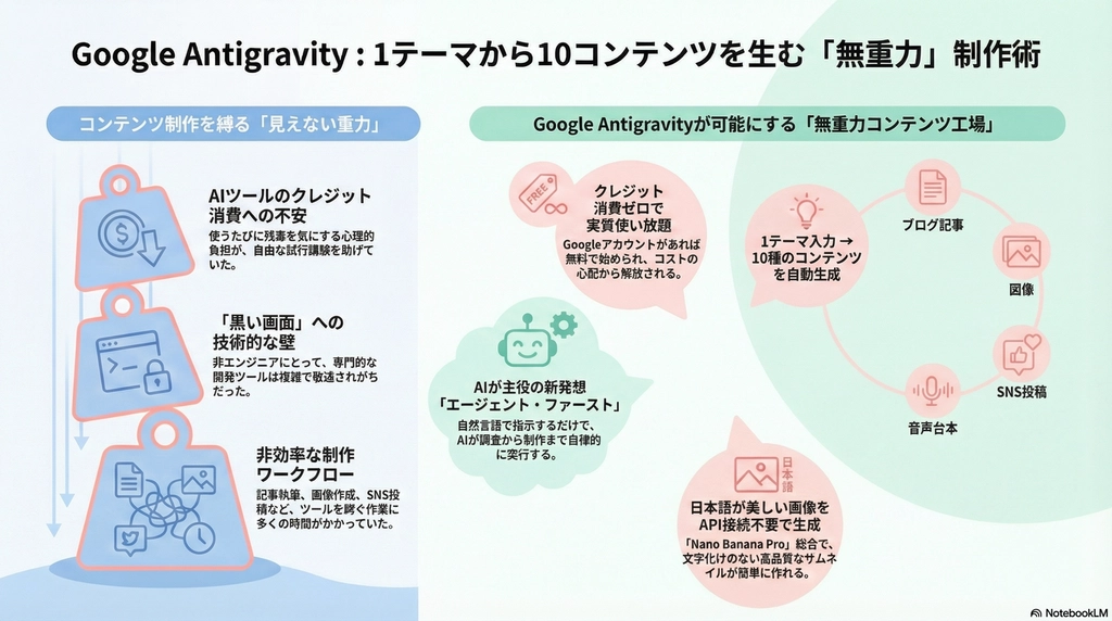 Google Antigravity062.png.webp