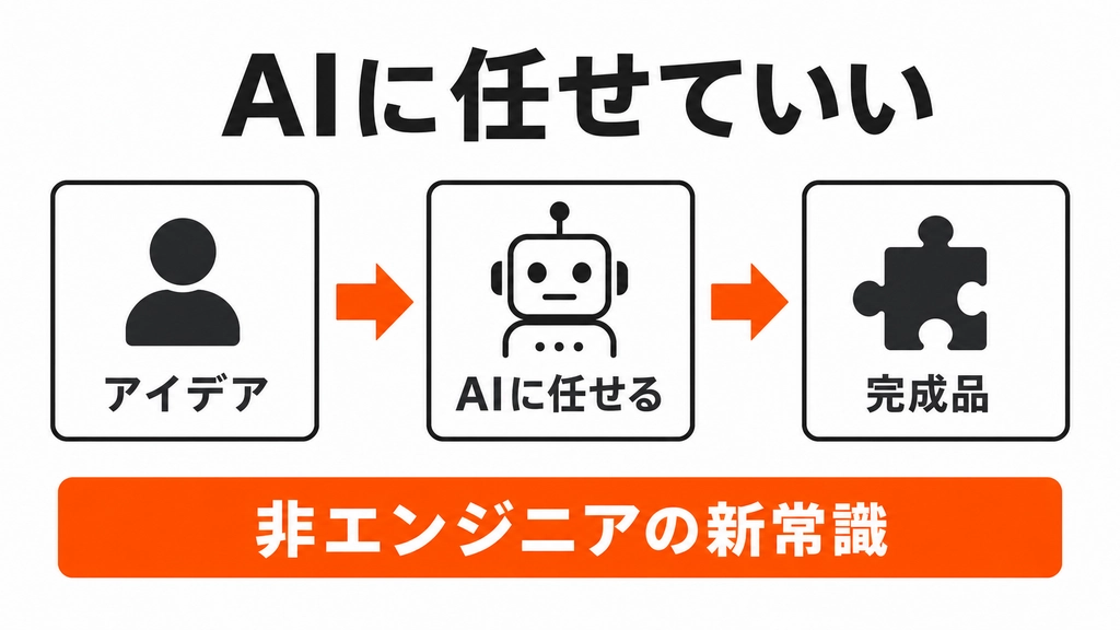 02_ai_workflow.png.webp