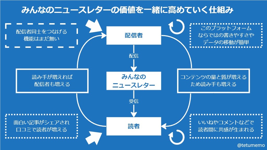 IDEA - 240210 ニュースレターコンセプト4-1.jpg