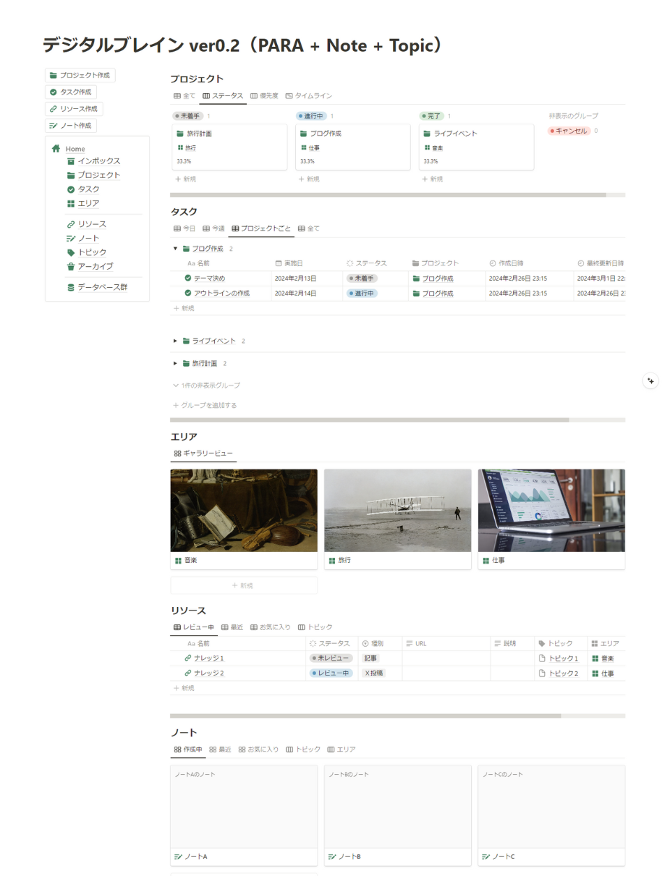デジタルブレインV0.2.png