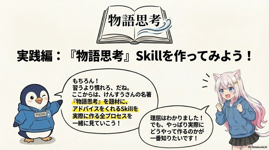 Claude Skills_段階24.png.webp