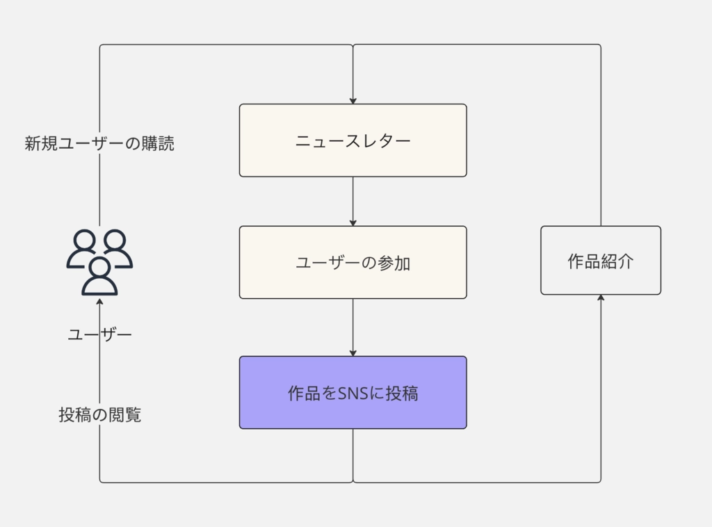 Screenshot 2024-11-02 at 19.54.59.png.webp