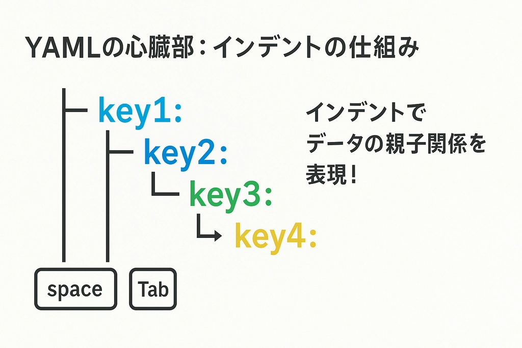 NotebookLM_Voice5.png.webp