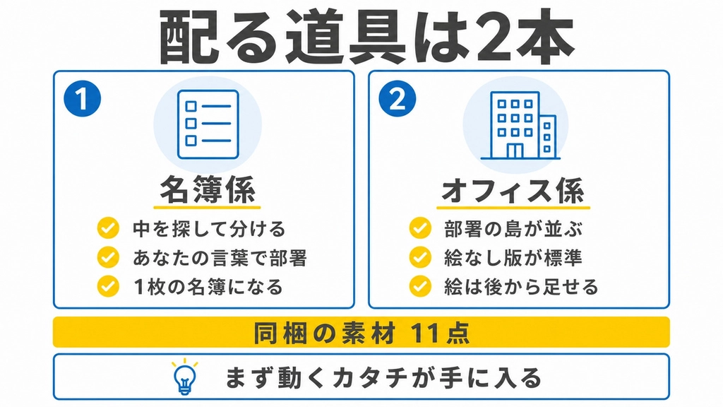H1-11_配布するSkill 2本.jpg.webp