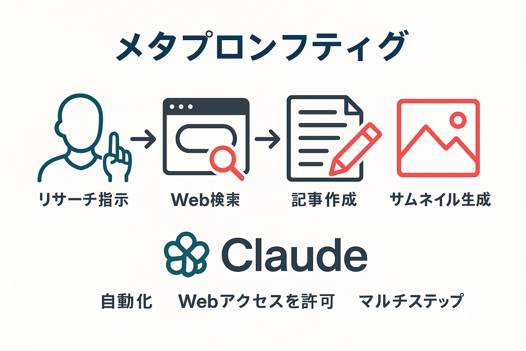 NotebookLM_Voice7-3.png.webp