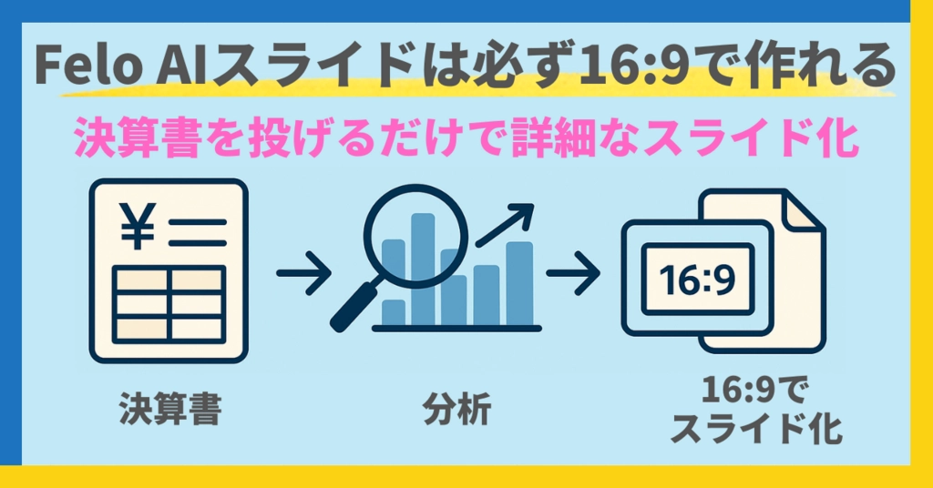 Felo AIスライド250906.png.webp