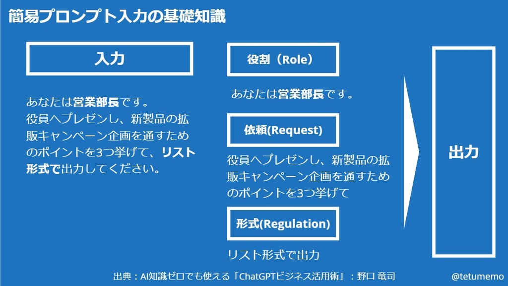 IDEA -簡易プロンプト詳細.jpg