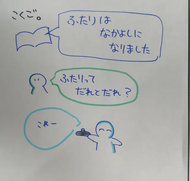 post