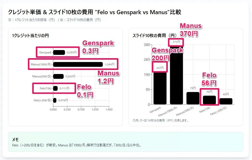 Feloスライド_14.png.webp
