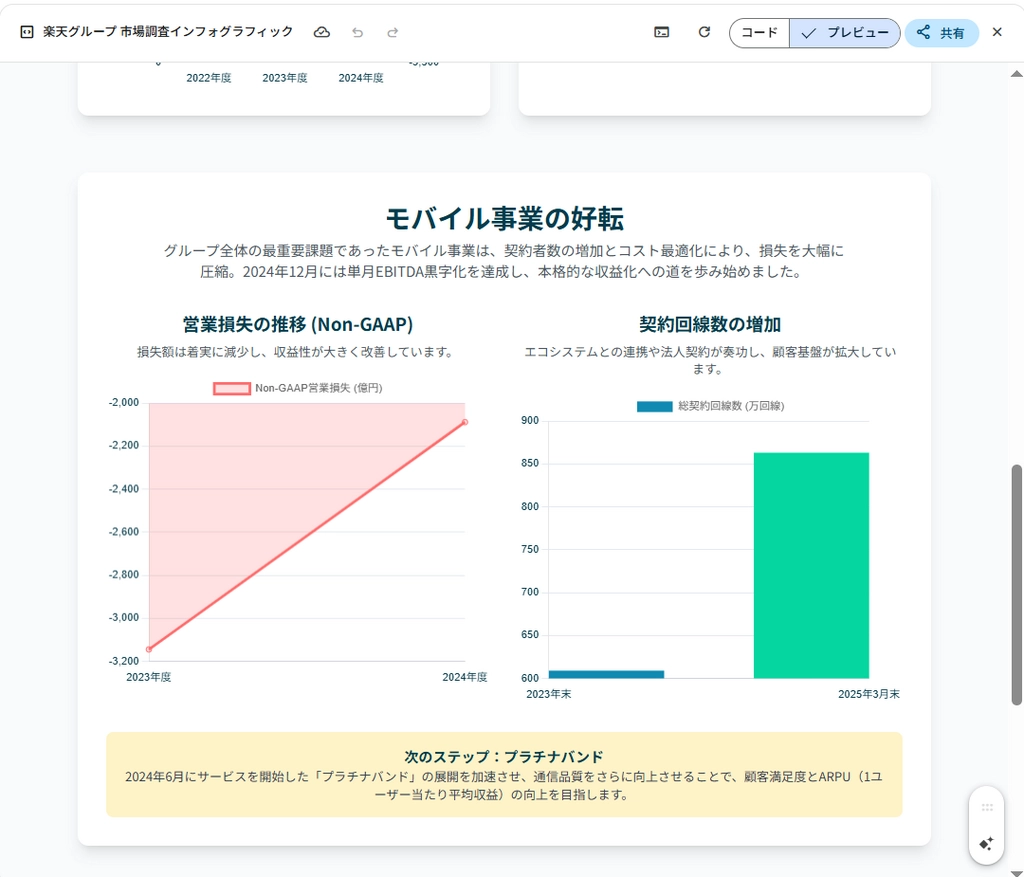 Gemini_Deep Research×Canvas30.png.webp