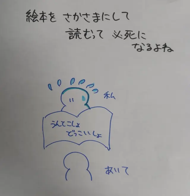 post