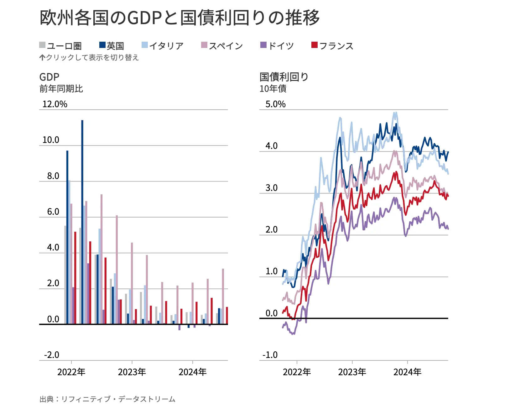 欧州各国のGDP.webp.webp