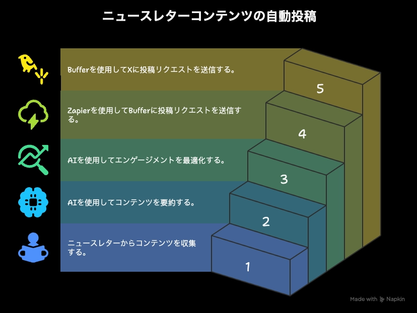 _- visual selection.png.webp