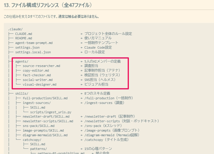 Claude Code_Agent13.png.webp