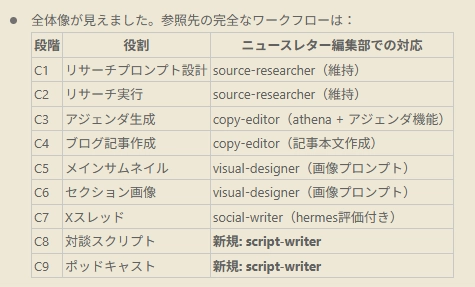 Claude Code_Agent33.png.webp