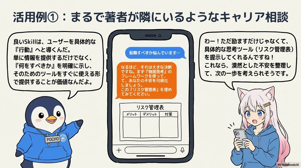 Claude Skills_段階8.png.webp
