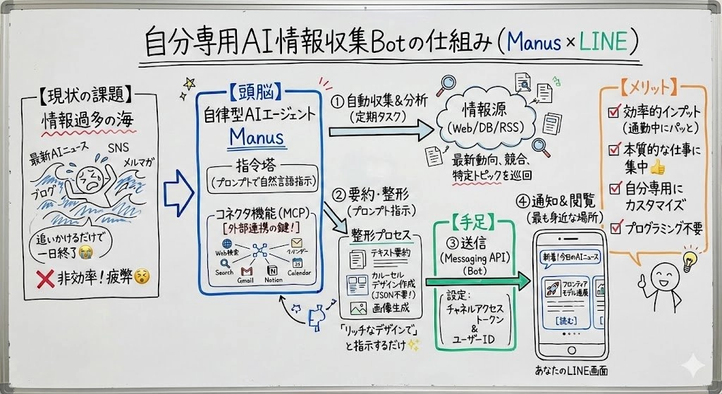 Nano Banana Pro068.png.webp