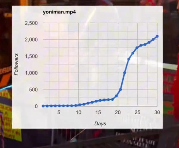 Yoni Smolyar4.jpg.webp