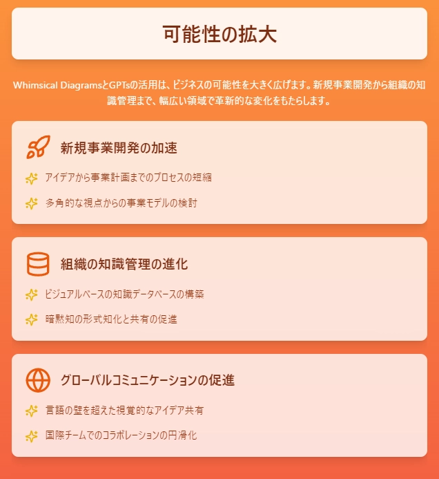 Whimsical Diagrams26.png.webp