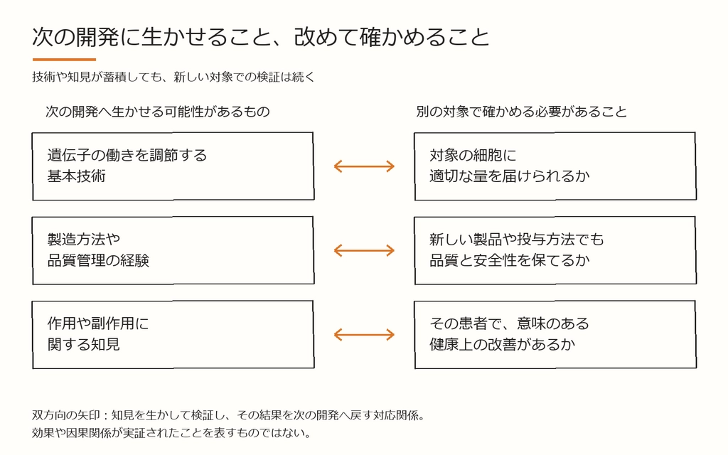inline-03-reuse.png.webp
