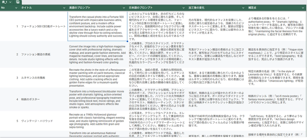 Google Build006.png.webp