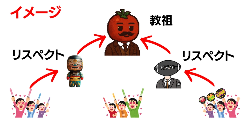 な、なぜだ…….png.webp