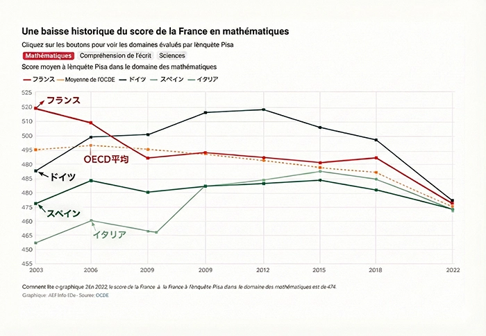 PISA1.png.webp