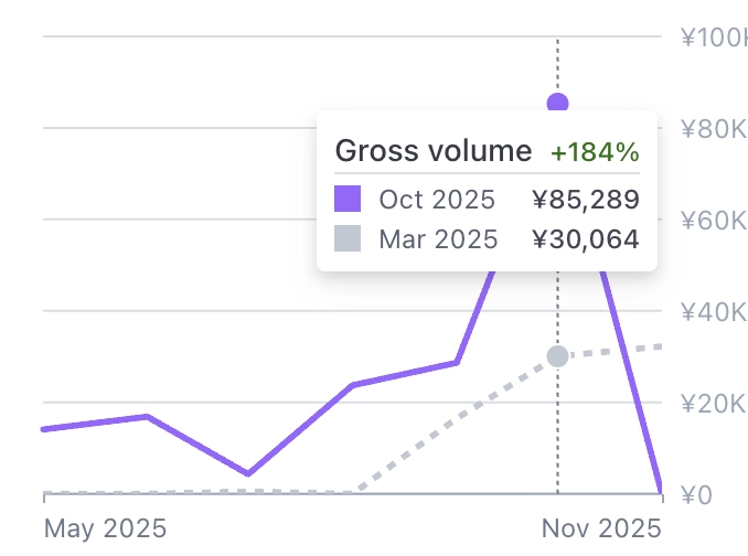 スクリーンショット 2025-11-01 22.21.36.png.webp