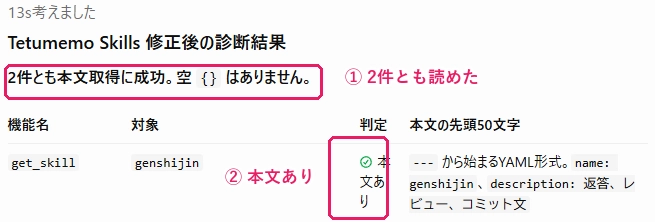 2026-10-20_ChatGPT_修正後_本文が読めた.png.webp