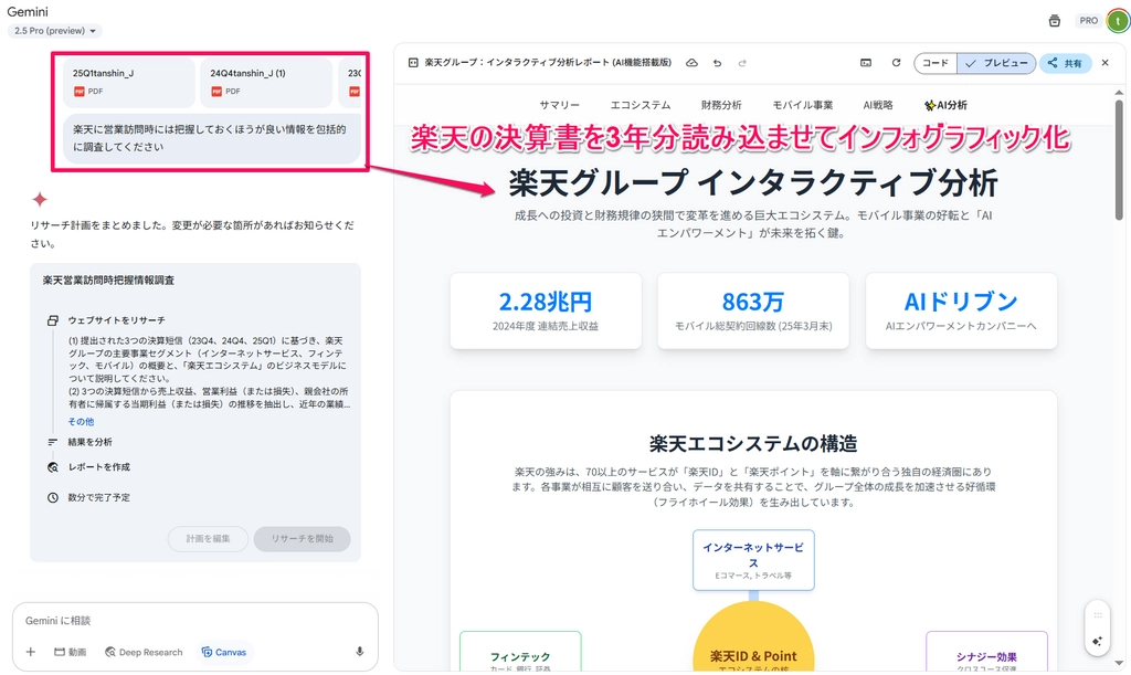 Gemini_Deep Research×Canvas21.png.webp