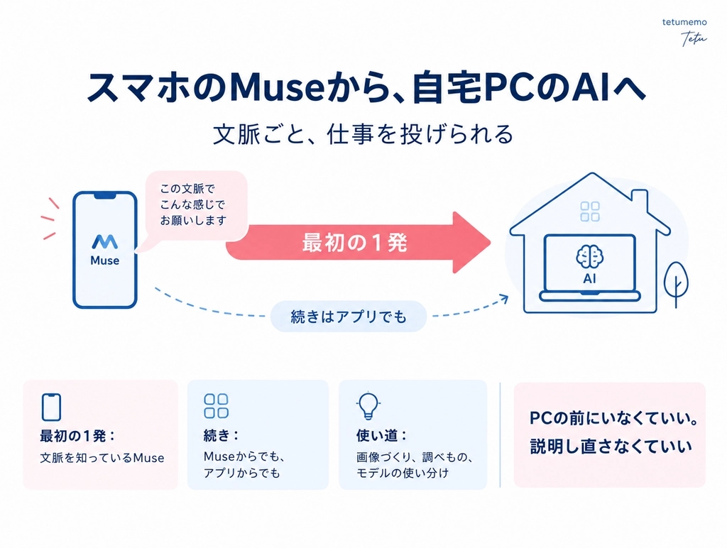 H1_15_応用編.png.webp
